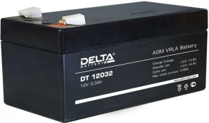   Delta DT 12032