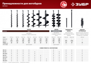      7050-100, 1000 